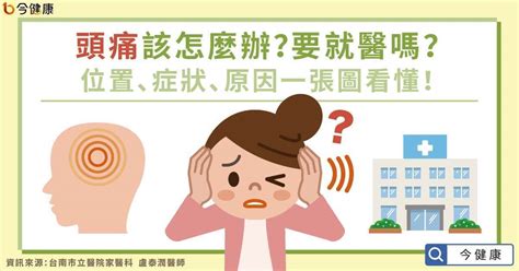 頭疼的原因|頭痛怎麼辦？何時該就醫？秒懂頭痛原因、位置及症狀｜元氣